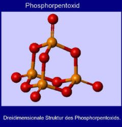 Phorphorpentoxid eignet sich hervorragend zur Bestimmung der Spurenfeuchte